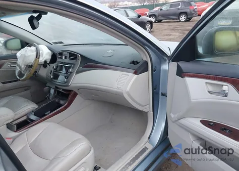 2011 Toyota Avalon Limited from USA, damaged, VIN 4T1BK3DB9BU414966